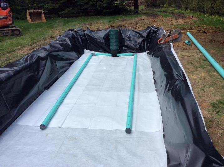 Systèmes d'assainissement à L'Aigle